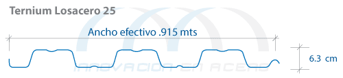 Geometría de la Lámina Acanalada Ternium Losacero 25