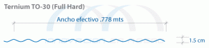 Geometría de la Lámina Acanalada Ternium TO-30 FH