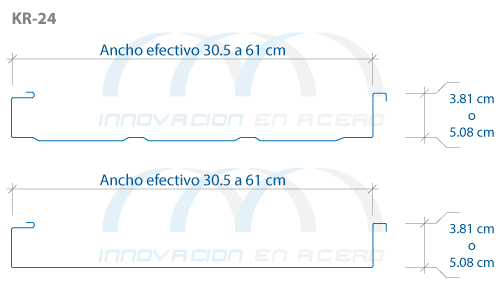 Geometría de la Lámina KR-24