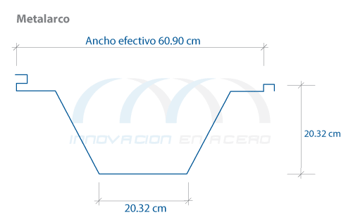 Geometría de la Lámina Engargolada Metalarco