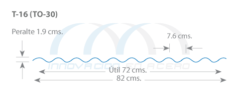 Geometría de la Lámina Translúcida T-16