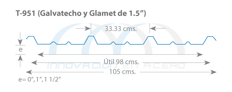 Geometría de la Lámina Translúcida T-951