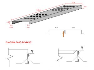 Geometria del Paso de Gato