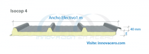 Geometría Panel Aislado Isocop 4 Isocindu